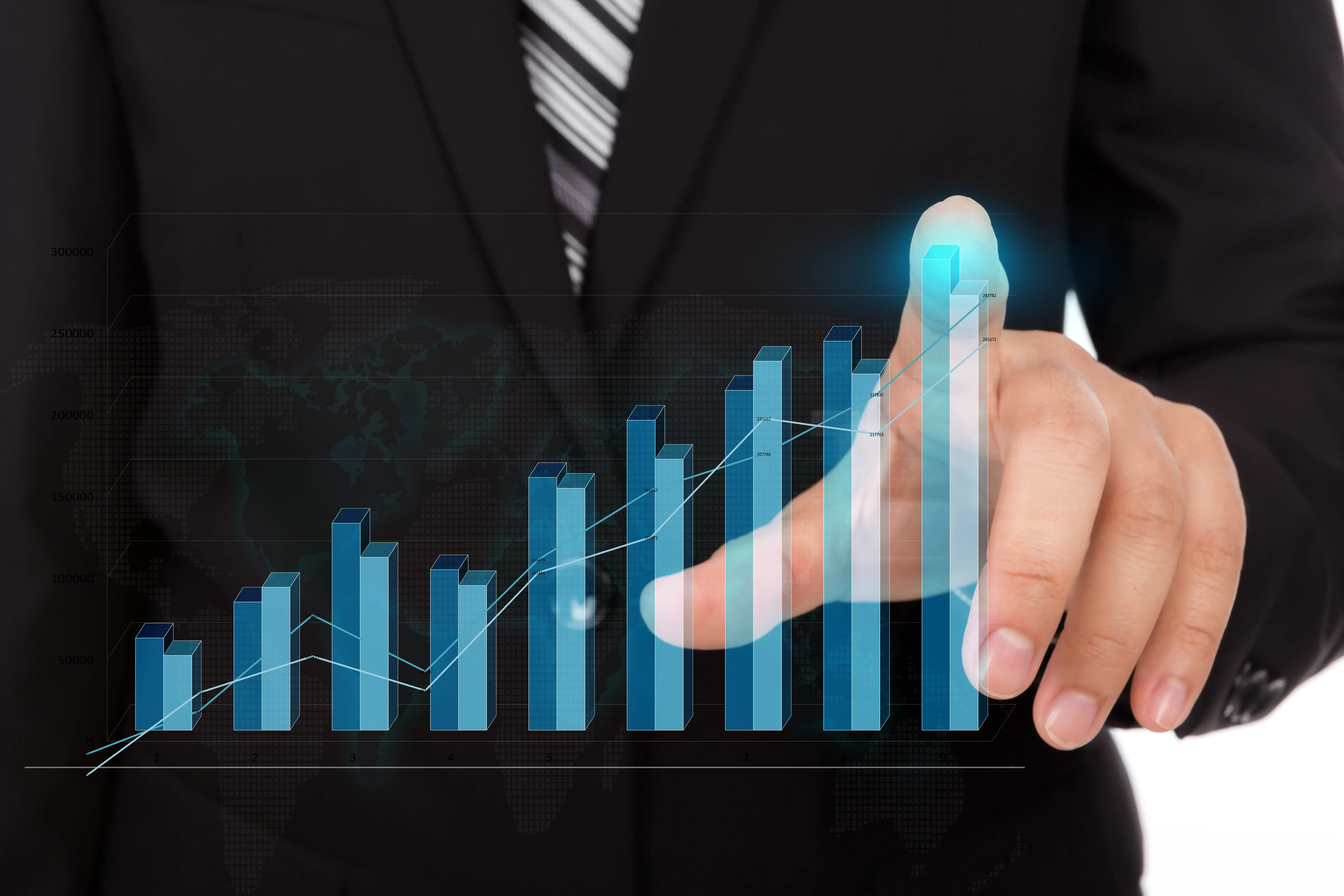 Finance & Operations