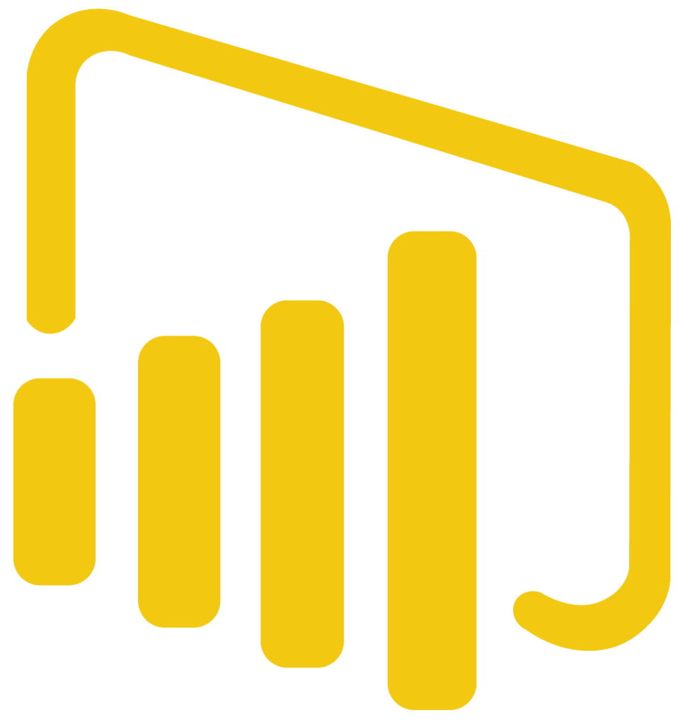 Power BI Retail