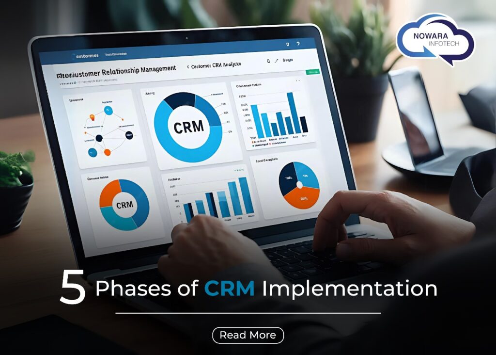 CRM implementation